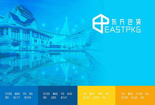 贸易包装企业品牌形象设计与策划 塑造专业与信赖的市场形象