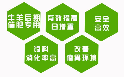 北京英美尔莫能菌素 牛羊催肥添加剂专业应用与高性价比饲料配方解析