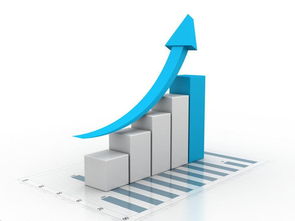 盛屯矿业 多重利好叠加，技术分析彰显坚定持有价值