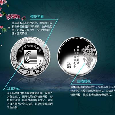 企业员工礼品定制价格与形象策划 从纯金纯银纪念币到徽章的全方位指南